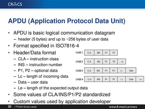 smart card apdu tutorial|apdu instruction list.